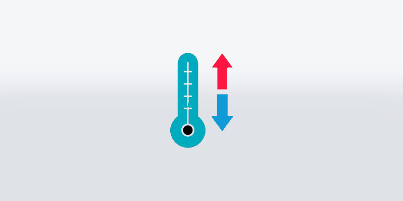 Exhaust gas cooling control